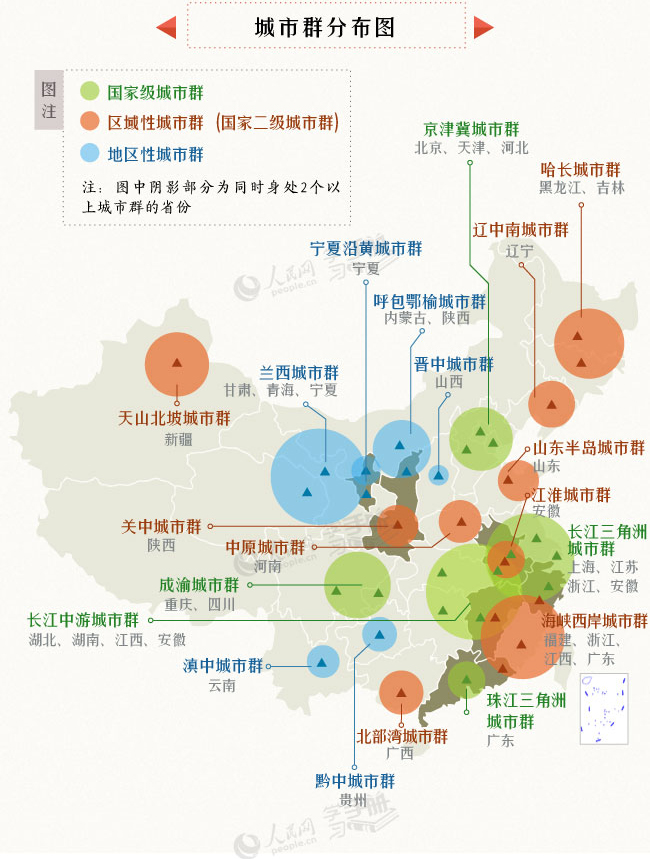                                                                         第17期                            学习手册：一张图读懂各省间的战略联盟                                                                            　　据《经济参考表》近期报道，我国跨省区城市群规划已进入编制阶段，确定打造20个城市群，包括5个国家级城市群、9个区域性城市群和6个地区性城市群，消息一经披露即引发持续关注。                                                                                                                   分享到：                                                        留言   