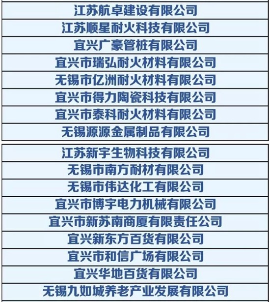宜兴企业排名_宜兴紫砂壶